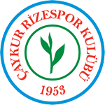Caykur Rizespor